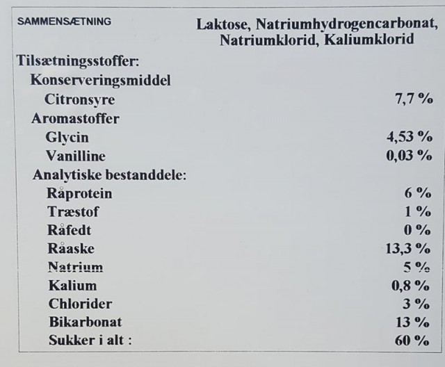 Sammensetning